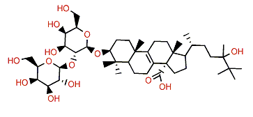 Eryloside F8